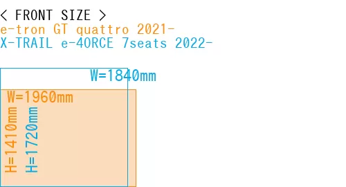 #e-tron GT quattro 2021- + X-TRAIL e-4ORCE 7seats 2022-